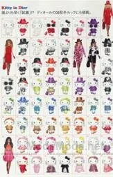 Hello Kity Dior giyiyor